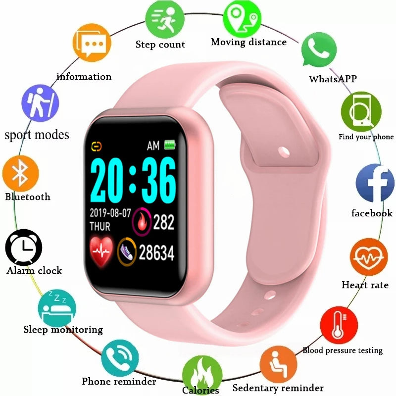 Smarwatch Inteligente