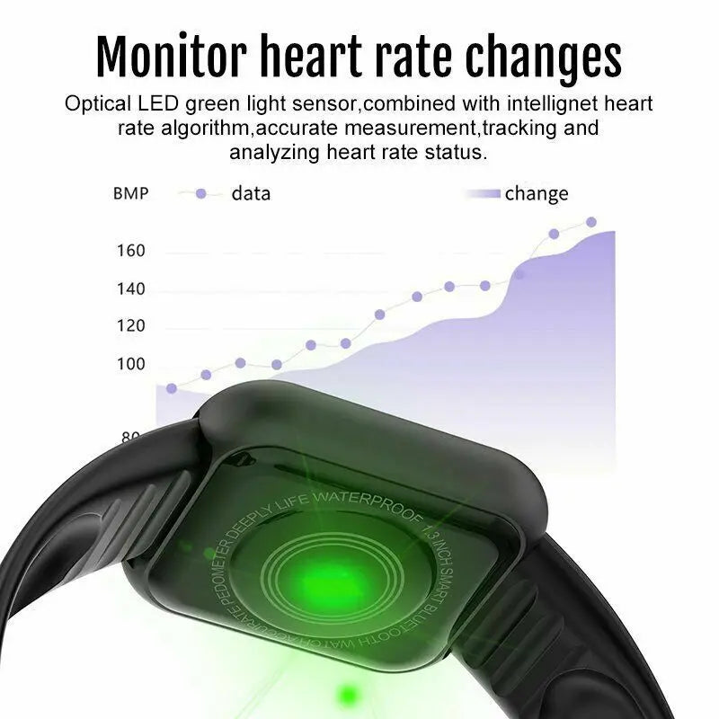 Smarwatch Inteligente